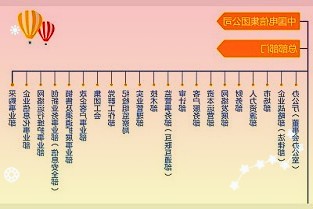 新股东大手笔!增资最高30个亿